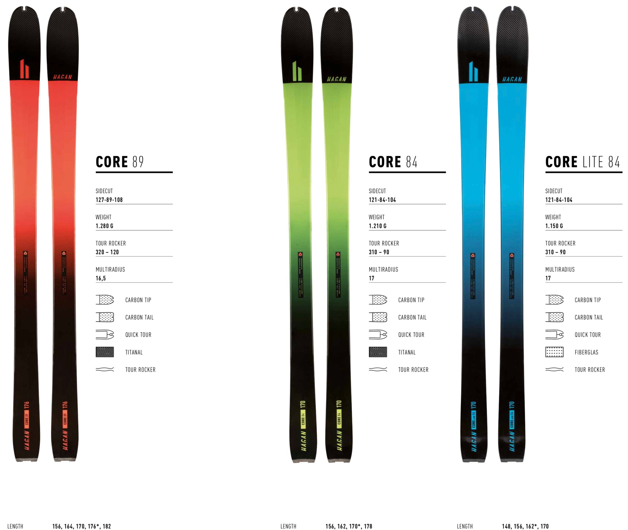 CORE Series Skis